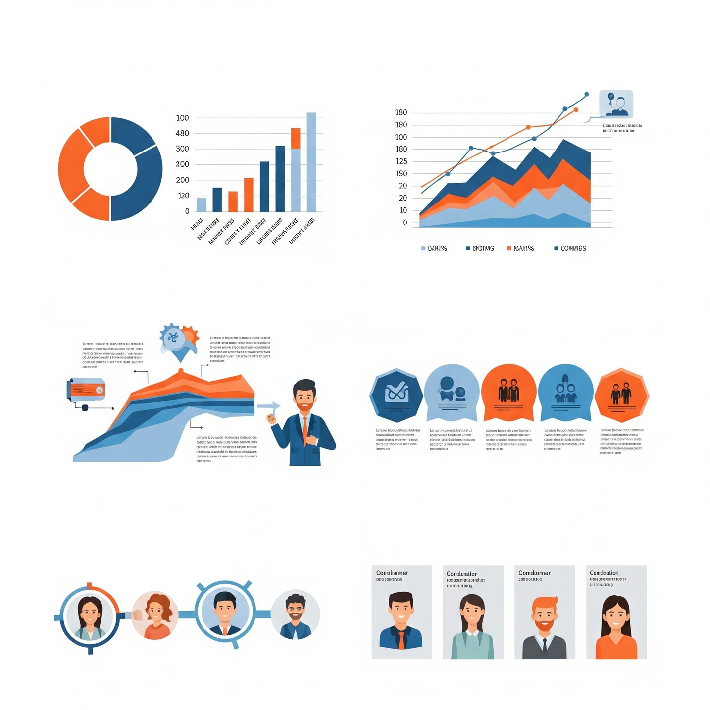 Comprehensive market analysis dashboard showing pie charts, bar charts, area charts, and customer segmentation data for strategic assessment and innovation planning