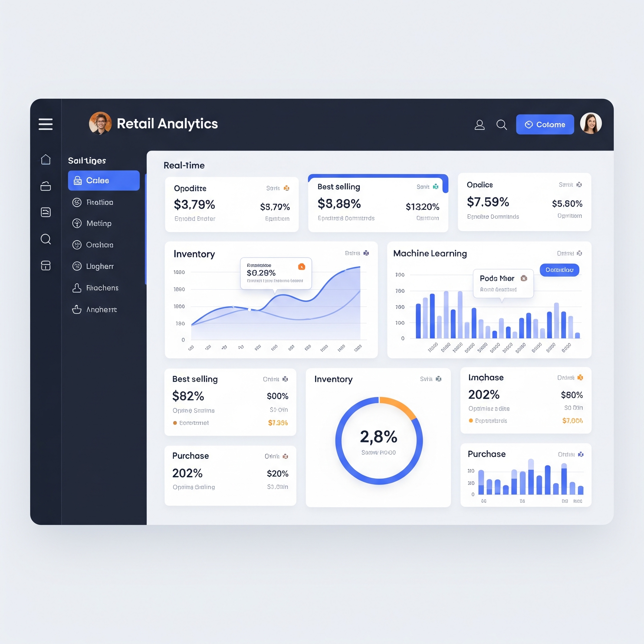 Retail analytics dashboard showing real-time inventory management, sales forecasting, and machine learning insights